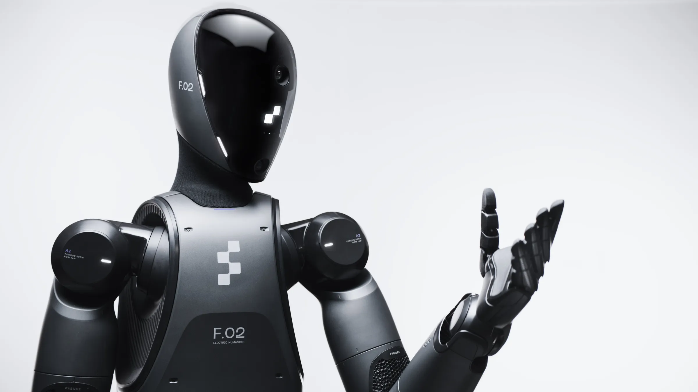 Figure 02 Humanoid Robot